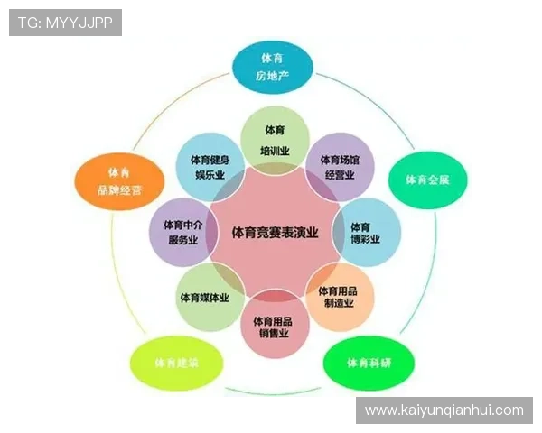 千亿体育官网入口不断创新玩法，带来更多新颖刺激的体育娱乐体验